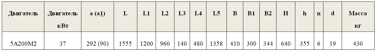 СМ 100-65-250/2а
