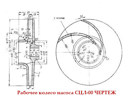 Чертеж рабочего колеса насоса