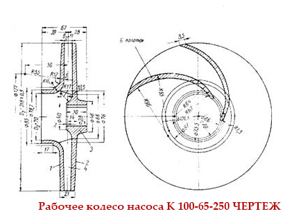 Чертеж рабочего колеса (крыльчатки) насоса К 100-65-250