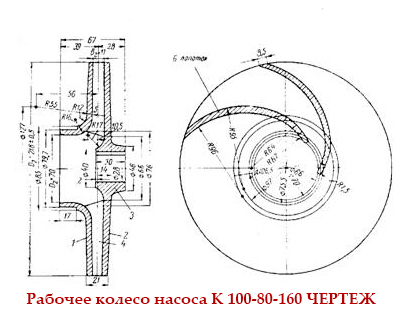 Чертеж рабочего колеса (крыльчатки) насоса К 100-80-160