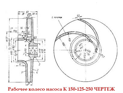 Чертеж рабочего колеса (крыльчатки) насоса К 150-125-250