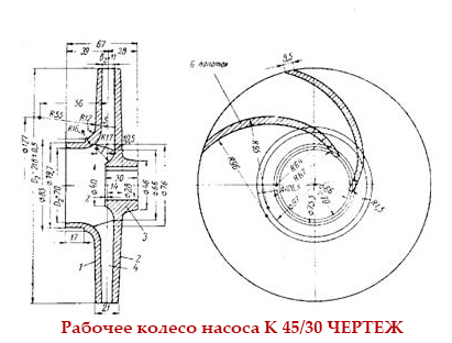 Чертеж рабочего колеса (крыльчатки) насоса К 45/30
