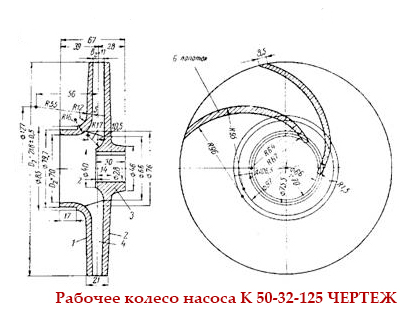 Чертеж рабочего колеса (крыльчатки) насоса К 50-32-125
