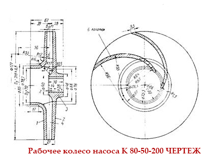 Чертеж рабочего колеса (крыльчатки) насоса К 80-50-200