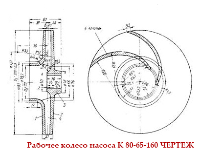 Чертеж рабочего колеса (крыльчатки) насоса К 80-65-160