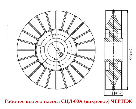 Крыльчатка помпы чертеж