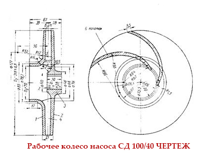 Чертеж рабочего колеса (крыльчатки) насоса СД 100/40 Чертеж рабочего колеса (крыльчатки) насоса СД 100/40
