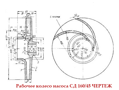 Чертеж рабочего колеса (крыльчатки) насоса СД 160/45