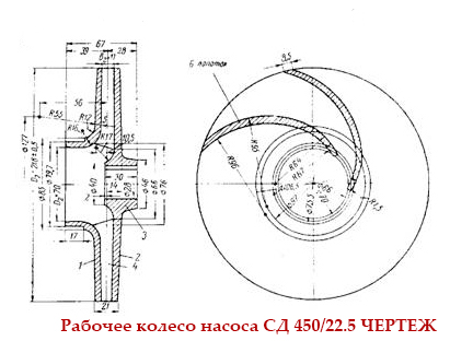 Чертеж рабочего колеса (крыльчатки) насоса СД 450/22.5