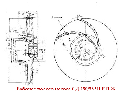 Чертеж рабочего колеса (крыльчатки) насоса СД 450/56