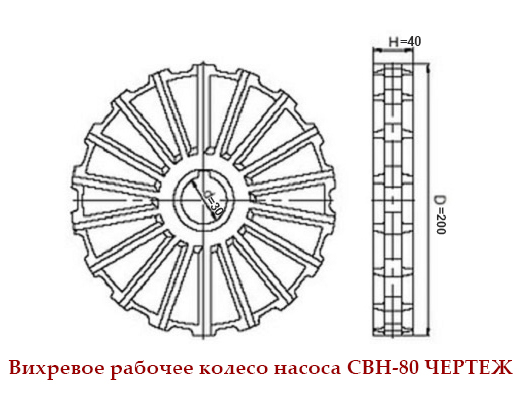 Схема насоса свн 80